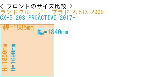 #ランドクルーザー プラド 2.8TX 2009- + CX-5 20S PROACTIVE 2017-